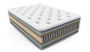 MediFIRM Tufted Weightmaster